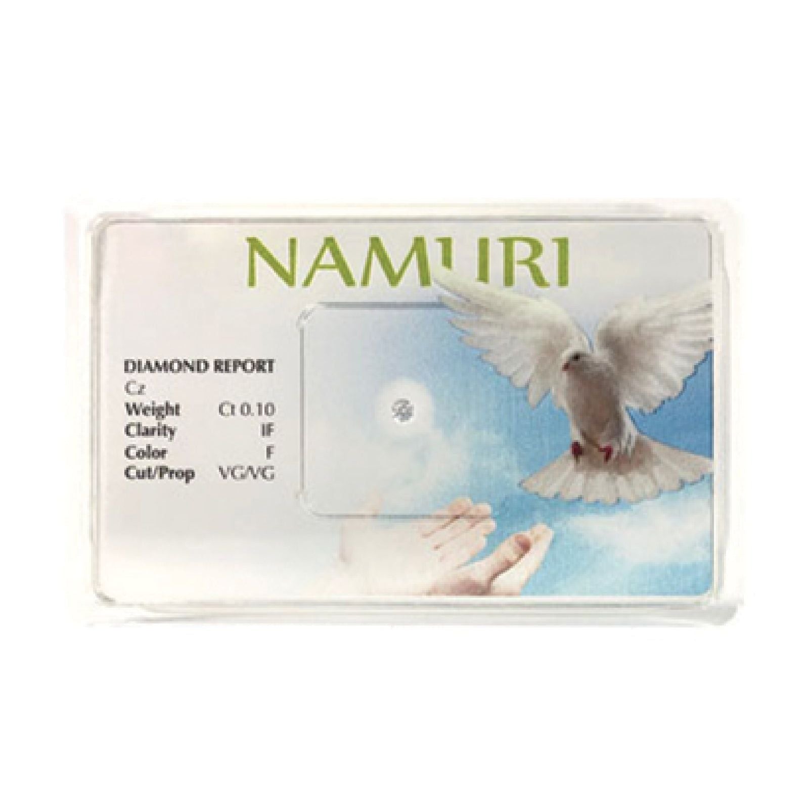 Blister Namuri Events unisex NED05GVS-2